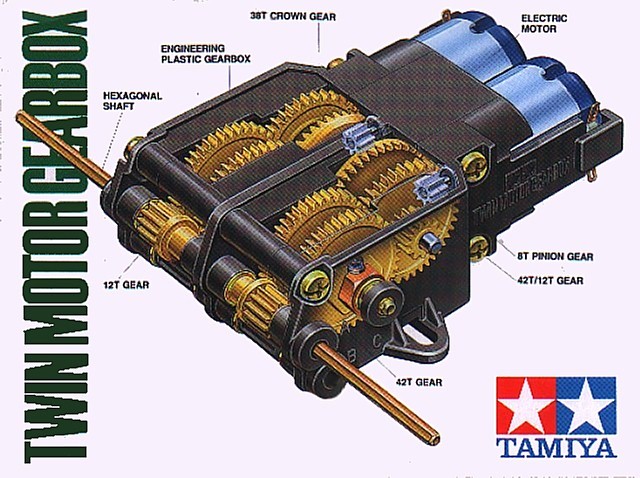 Gearmotor - Front