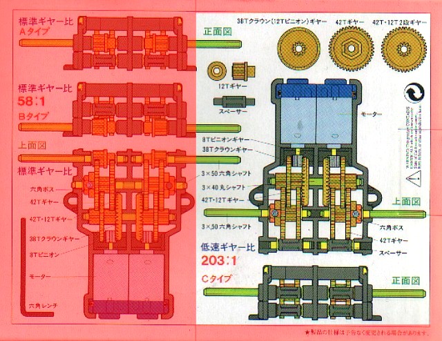 Gearmotor - Back